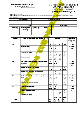 Ma trận và đề kiểm tra cuối học kì II Tiếng anh lớp 5 - Năm học 2016-2017